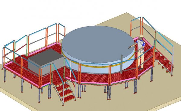 Platform en trappen - voedingsindustrie