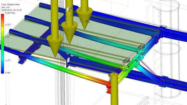 Platformconstructie stabiliteit